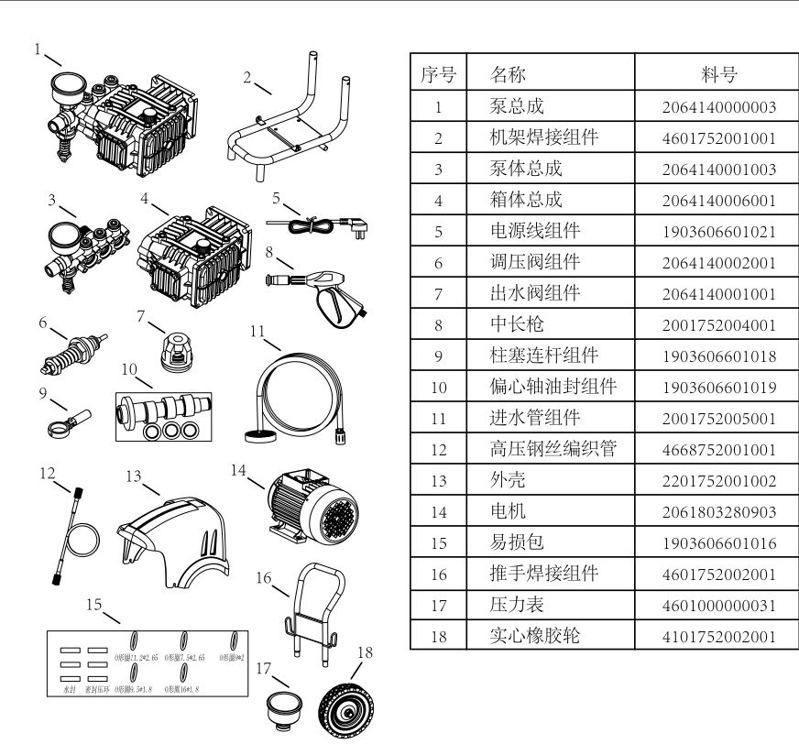 億力商用高壓清洗機YLQ7520G-PLUS售后維修配件清單