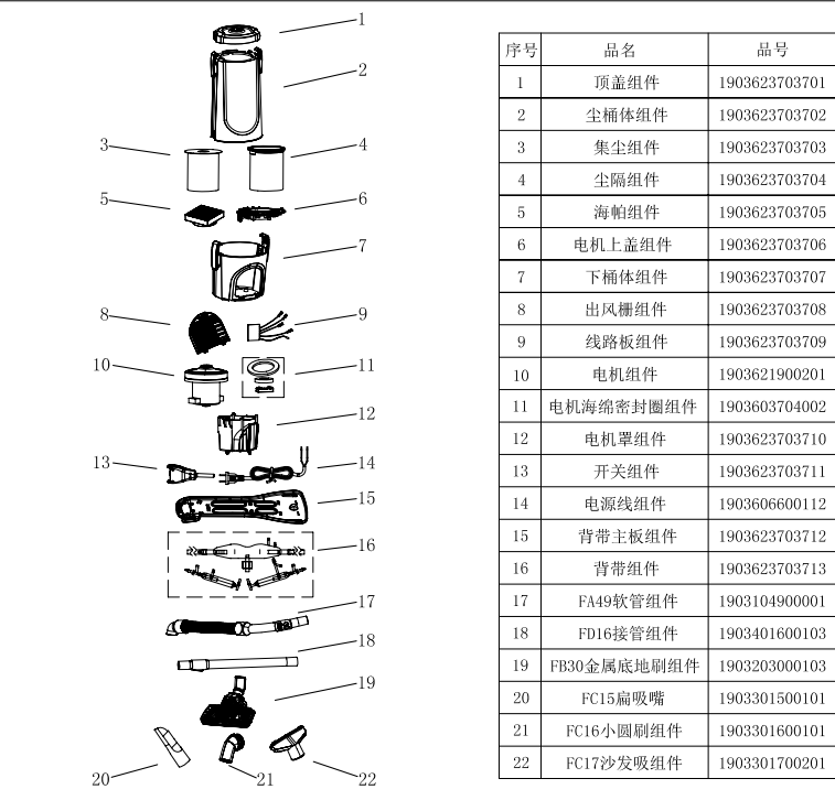 億力肩背式吸塵器YL6237產(chǎn)品售后服務(wù)維修配件清單
