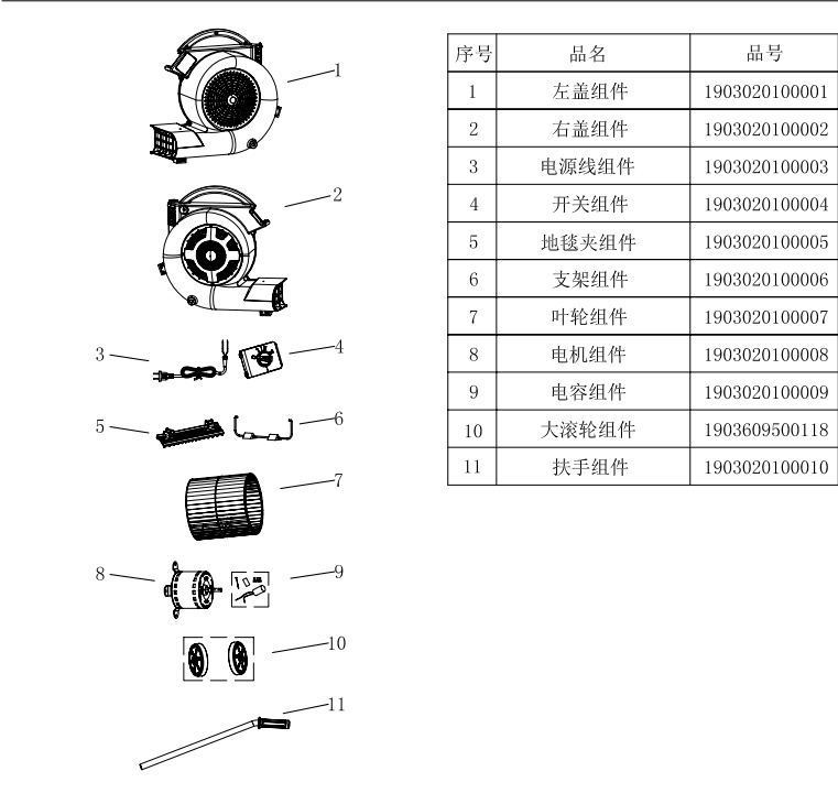億力吹干機(jī)YLB01維修配件清單