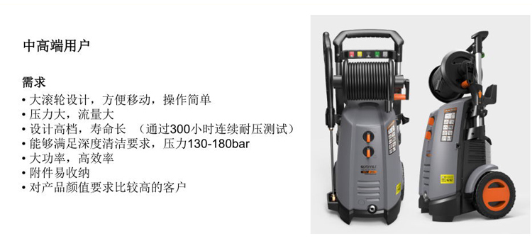 億力家用高壓洗車機YLQ7580G-180B