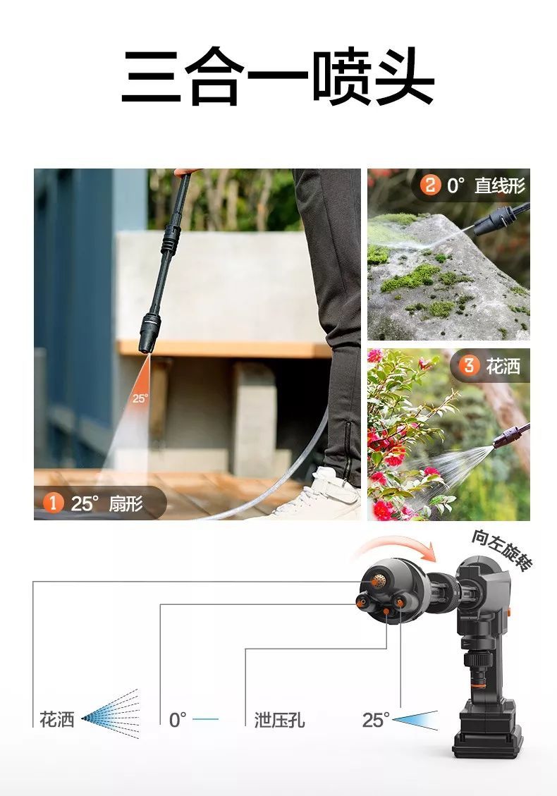 億力手持式鋰電高壓洗車機(jī)三合一噴頭
