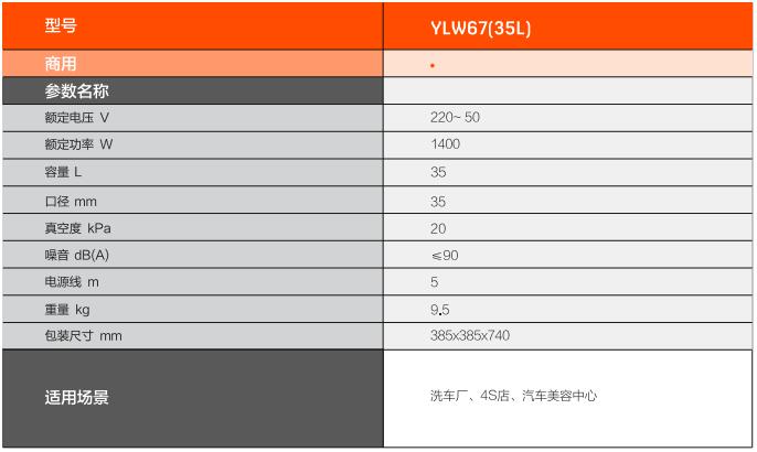 億力吸塵器YLW67技術(shù)參數(shù)