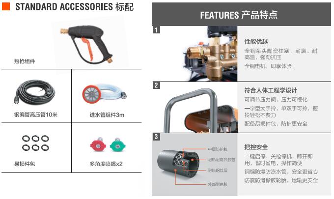 億力高壓清洗機YLQ9030G優(yōu)勢特點和標(biāo)準(zhǔn)配件